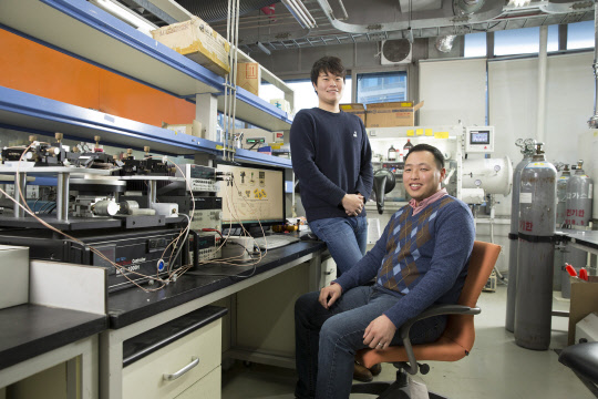 3D 프린터로 열전발전기를 제작하는 기술을 개발한 UNIST 김민석 연구원(왼쪽)과 손재성 교수. UNIST 제공